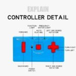 Double Sided 3D Flip Remote Control Car 2.4G 4CH Stunt RC Car Robot RC Car Toy Drift-Buggy Crawler Machine Radio Controlled Car - Image 3